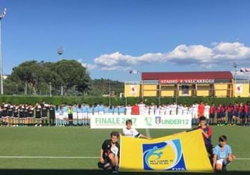U12 Elite: Inter e Invicta Matera subito al comando