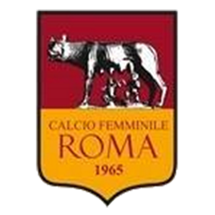 Roma CF