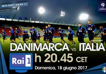 EURO U21: alle 20.45 l'esordio degli Azzurrini contro la Danimarca!