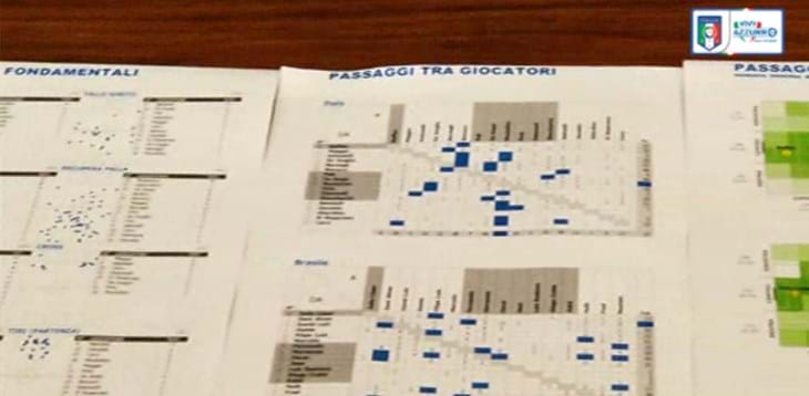 Staff Azzurro: il video-analista della Nazionale