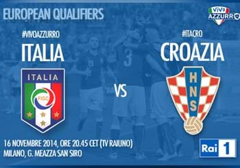 Stasera alle 20.45 Italia-Croazia, quarta partita delle Qualificazioni Europee