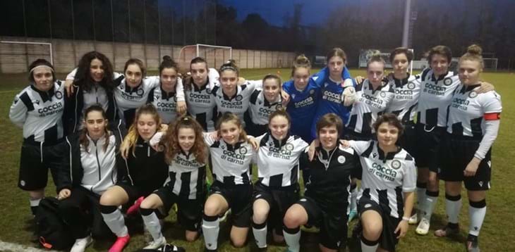 Le giovanili dell'Udinese