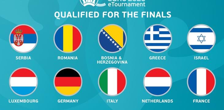 C’è anche l’Italia tra le prime 10 qualificate a UEFA eEuro 2020: fase finale il 23 e 24 maggio