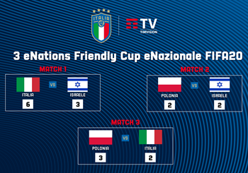 Buon esordio per la eNazionale TIMVISION di FIFA 20 nella ‘3 eNations Friendly Cup’