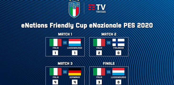 La eNazionale TIMVISION PES si prepara a eEURO 2020 vincendo la ‘eNations Friendly Cup’