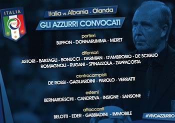 Ventura convoca 27 Azzurri: Meret, D’Ambrosio, Spinazzola e Verdi alla prima chiamata