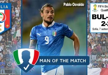 "Man of the Match": i tifosi eleggono Osvaldo