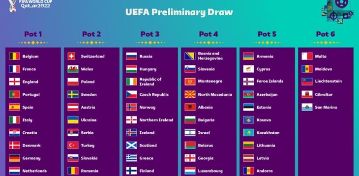 Il 3 dicembre il sorteggio della Final Four di Nations League, il 7 quello delle qualificazioni mondiali