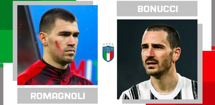 Sfida statistica della 16^ giornata di Serie A: Alessio Romagnoli vs Leonardo Bonucci