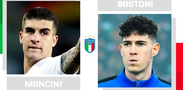 Sfida statistica della 17^ giornata di Serie A: Gianluca Mancini vs Alessandro Bastoni