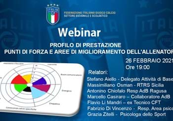 Webinar dal titolo "Profilo di prestazione: punti di forza e aree di miglioramento dell'allenatore"