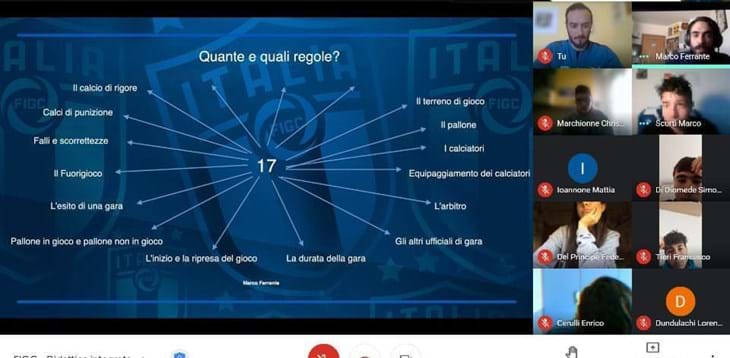 Avviati i progetti con i licei sportivi convenzionati di Atri e Avezzano