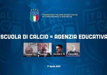 Webinar con le Scuole Calcio Èlite siciliane alla presenza dei rappresentanti dei genitori