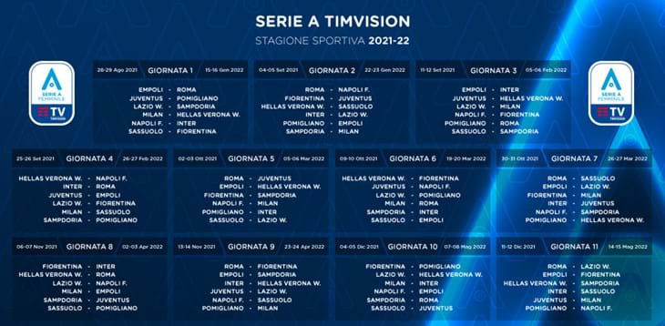 Svelato il calendario della Serie A TimVision: inizio con il botto, alla 2ª giornata Fiorentina-Juventus