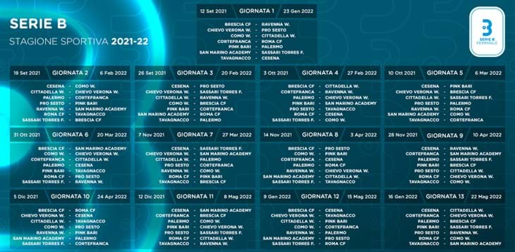 Pubblicato il calendario di Serie B: si parte domenica 12 settembre, ultima giornata il 22 maggio