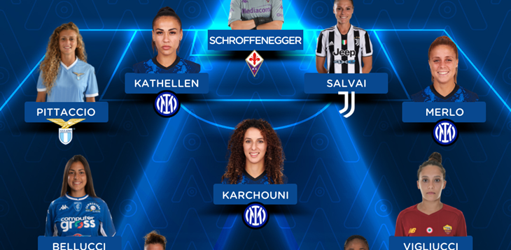 Serie A Femminile TimVision 2021/22: la Top 11 della 10ᵃ giornata di campionato