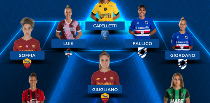Serie A Femminile TimVision 2021/22: la Top 11 della 11ᵃ giornata di campionato