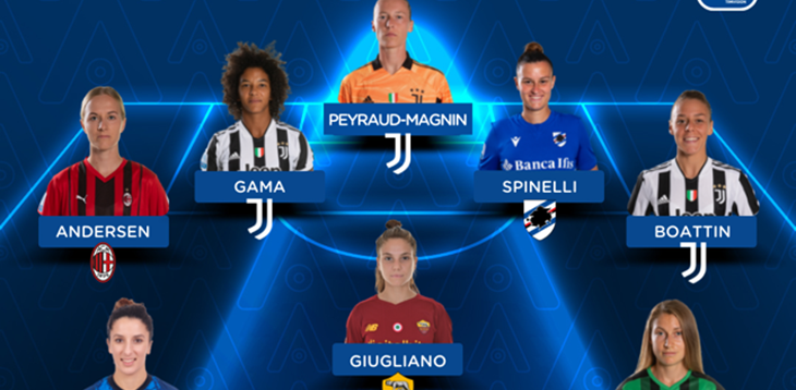 Serie A Femminile TimVision 2021/22: la Top 11 della 12ᵃ giornata di campionato