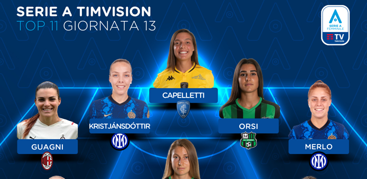 Serie A Femminile TimVision 2021/22: la Top 11 della 13ᵃ giornata di campionato
