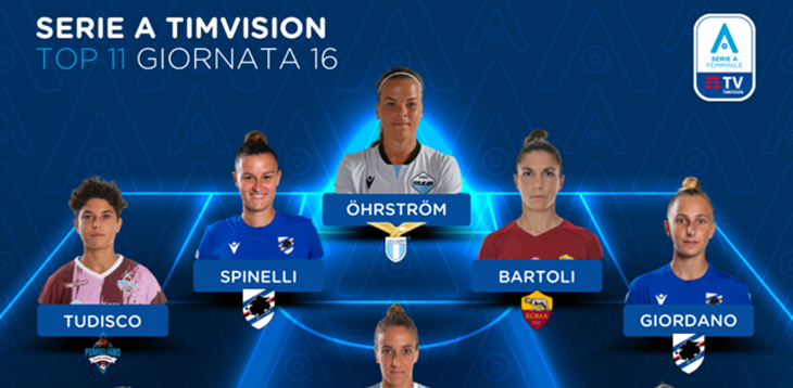 Serie A Femminile TimVision 2021/22: la Top 11 della 16ª giornata di campionato