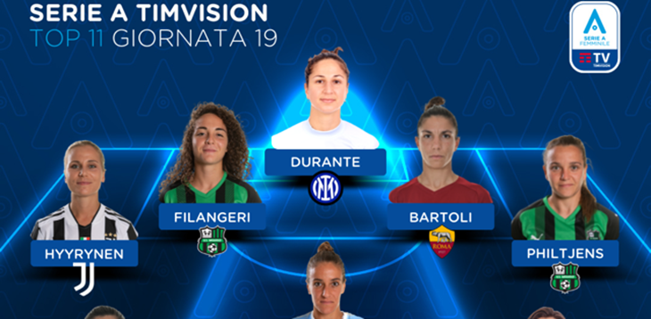 Serie A Femminile TimVision 2021/22: la Top 11 della 19ª giornata di campionato