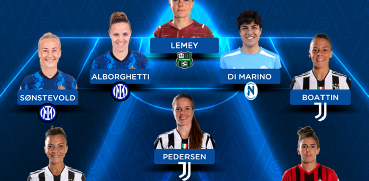 Serie A Femminile TimVision 2021/22: la Top 11 della 20^ giornata di campionato