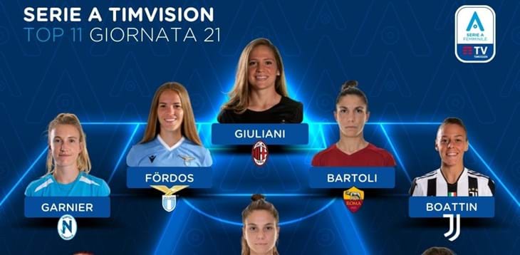 Serie A Femminile TimVision 2021/22: la Top 11 della 21ª giornata di campionato