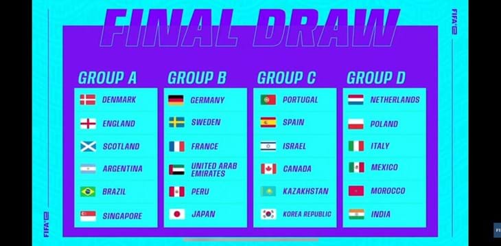 FIFAe Nations Cup 2022: Azzurri nel girone con Paesi Bassi, Polonia, Messico, Marocco e India