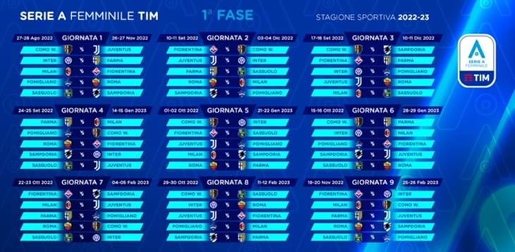 Svelato il calendario della prima fase della Serie A TIM: alla 2ª giornata Juve-Inter e Roma-Milan