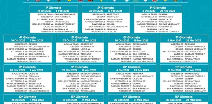 Ufficializzato il calendario del campionato 2022-23: le novità Genoa e Ternana all’esordio con Tavagnacco e Ravenna