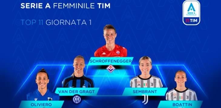 Serie A Femminile TIM 2022/23: la Top 11 della 1ª giornata di campionato