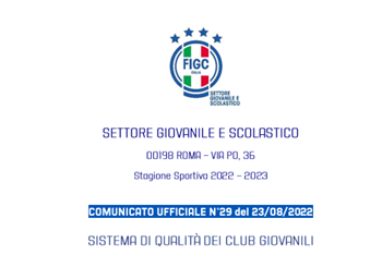 Sistema di Qualità dei Club Giovanili 2022-2023
