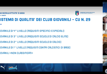 Sistema di Qualità dei Club Giovanili 2022-2023