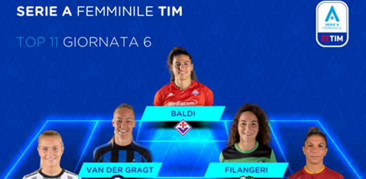 Serie A Femminile TIM 2022/23: la Top 11 della 6ª giornata di campionato