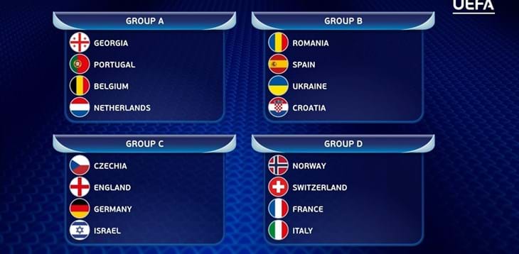 European Championship final groups drawn: Italy in Group D with Norway, Switzerland and France