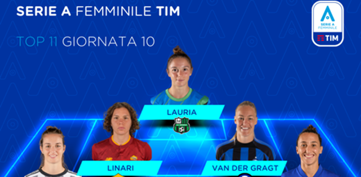 Serie A Femminile TIM 2022/23: la Top 11 della 10ª giornata di campionato