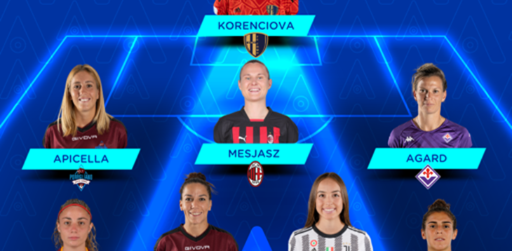 Serie A Femminile TIM 2022/23: la Top 11 della 14ª giornata di campionato