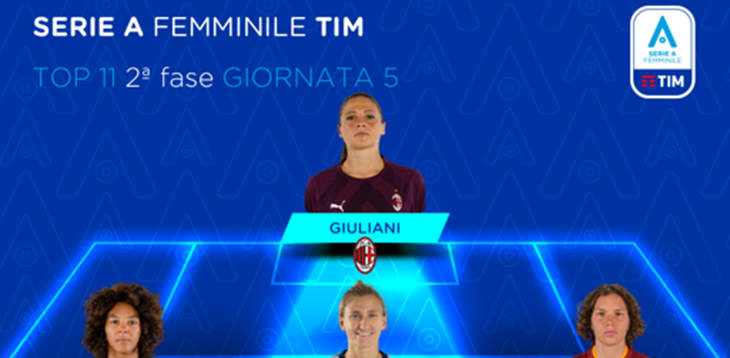 Serie A Femminile TIM 2022/23: la Top 11 della 5a giornata della Seconda Fase