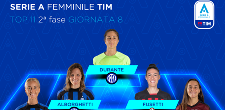 Serie A Femminile TIM 2022/23: la Top 11 della ottava giornata delle Poule scudetto e salvezza
