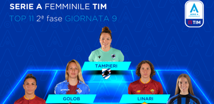 Serie A Femminile TIM 2022/23: la Top 11 della nona giornata delle Poule scudetto e salvezza