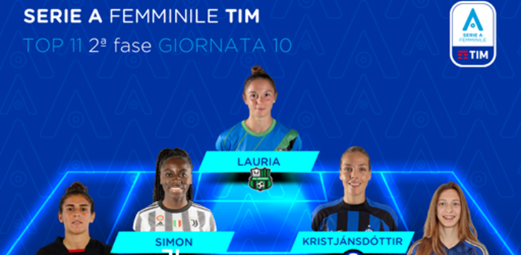 Serie A Femminile TIM 2022/23: la Top 11 dell’ultima giornata di campionato