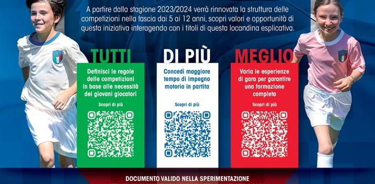 Locandina interattiva Attività di Base