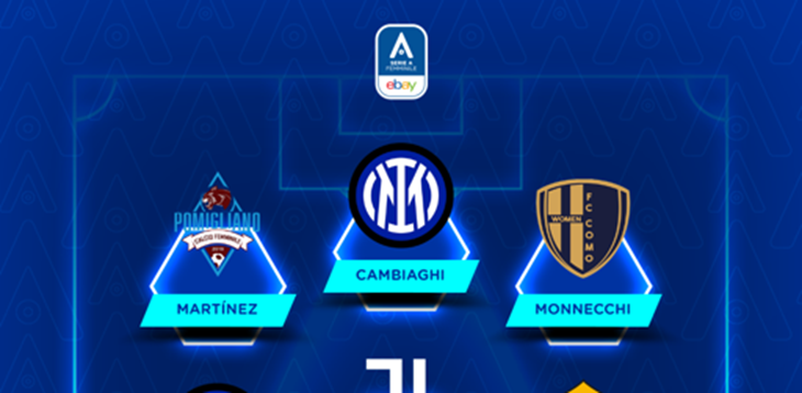 Serie A Femminile eBay 2023/24: la Top 11 della prima giornata