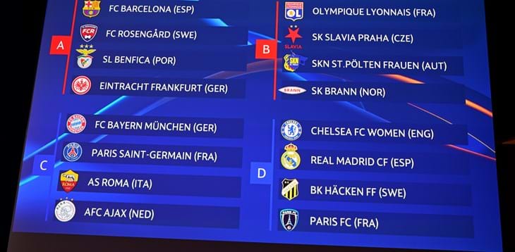 Roma, ecco le avversarie nella fase a gironi: Bayern Monaco, Paris Saint-Germain e Ajax
