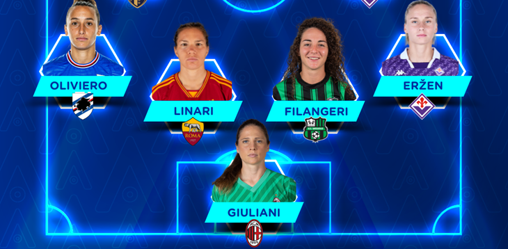 Serie A Femminile eBay 2023/24: la Top 11 della 6ª giornata di campionato