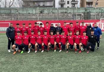 La Turris un esempio di formazione: la scuola aspetto fondamentale per la crescita dei ragazzi. E in campo volano le squadre giovanili