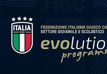 Cerimonia di Presentazione Patto di Collaborazione tra SGS e Club coinvolti nel programma Evolution Programme – AST
