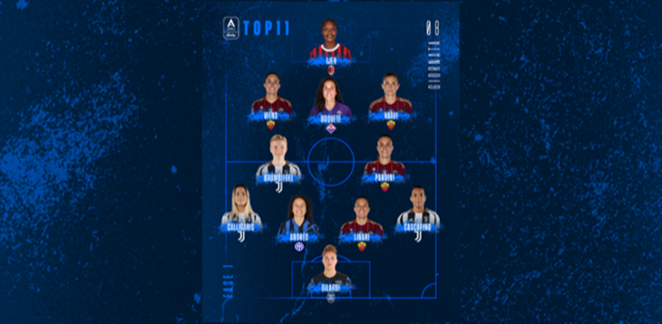 La Top 11 dell’8ª giornata di campionato: Roma e Juventus i club più rappresentati, davanti spazio anche a Boquete e Ijeh