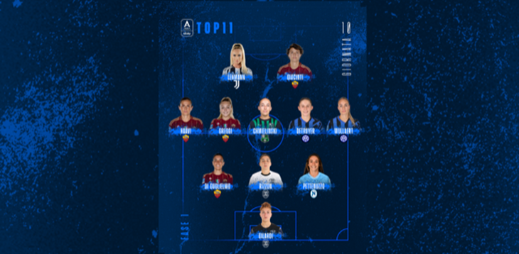 La Top 11 della 10ª giornata: Chmielinski e Wullaert guidano il centrocampo a suon di gol, in attacco Giacinti e la ‘prima’ di Lehmann