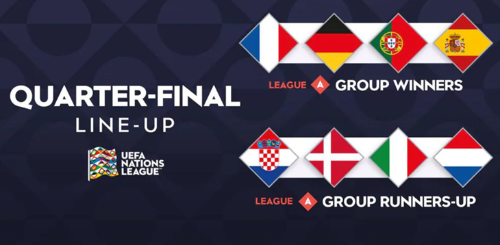 Oggi a Nyon il sorteggio dei quarti di Nations League: Portogallo, Germania o Spagna la possibile avversaria degli Azzurri